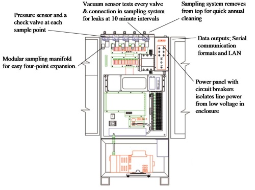 Inside 1