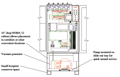 Inside 3